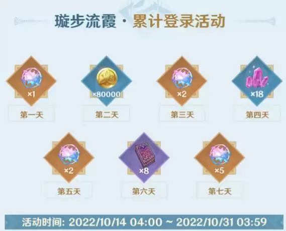 原神3.1下半活动有哪些 3.1版本下半活动玩法介绍[多图]图片1