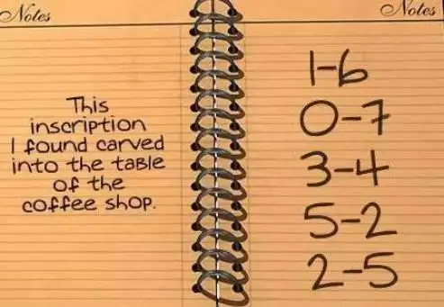 幽灵庄园的秘密2攻略(幽灵庄园的秘密2图文攻略) 幽灵庄园的秘密4怎么玩 幽灵庄园的秘密4玩法攻略