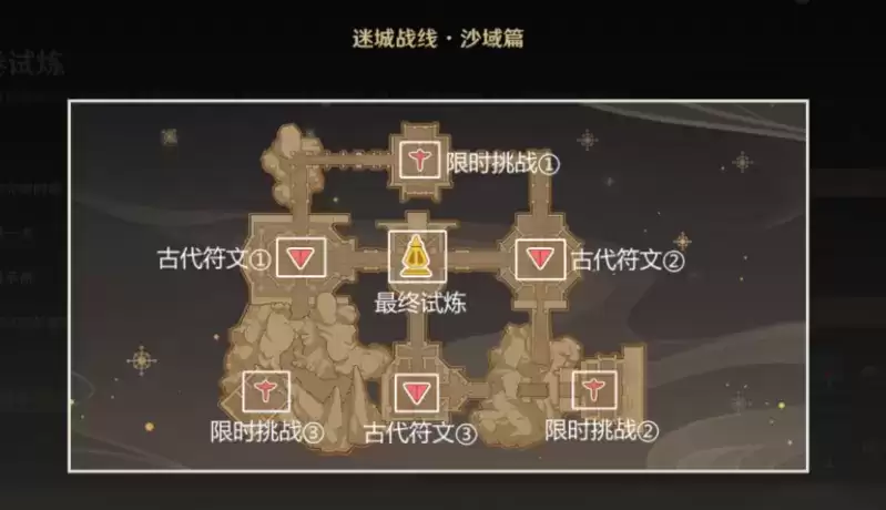 原神蒸腾试炼攻略 迷城战线沙域篇蒸腾试炼通关解析[多图]图片3