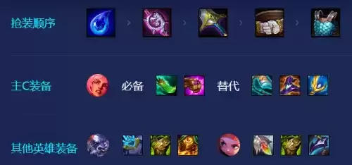 金铲铲之战S8星之守护者阵容攻略2