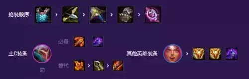 《金铲铲之战》鸟盾流决斗劫玩法攻略 金铲铲之战S8鸟盾决斗劫怎么玩4