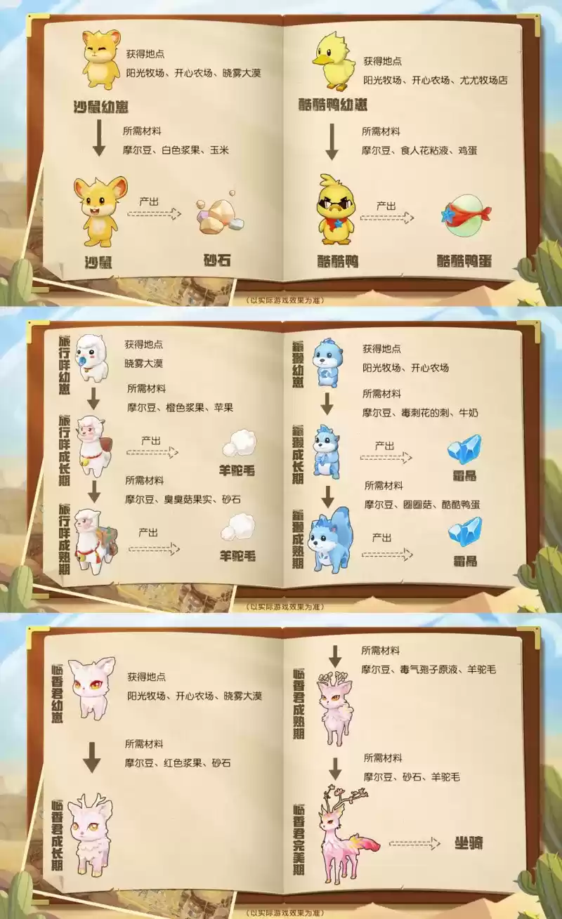 《摩尔庄园》捕捉养成乐趣多,灵兽攻略奉上!