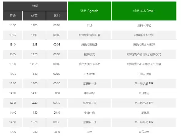 精英，无处不在！和平精英首个村镇合作赛即将开启