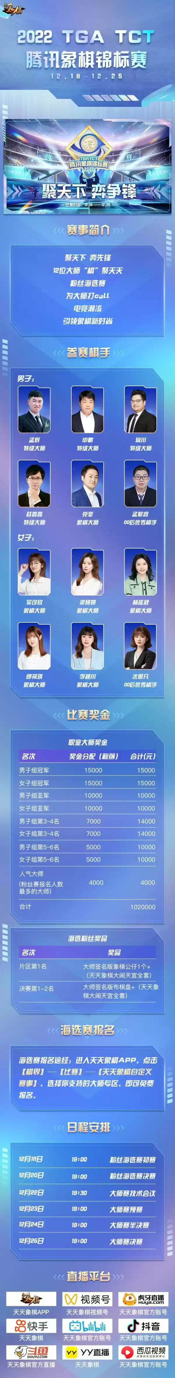 【聚天下,弈争锋】棋界年底压轴大赛来袭,2022 TGA TCT 腾讯象棋锦标赛等你来参加