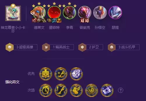 金铲铲之战超英德莱文阵容推荐 s8超英德莱文阵容搭配攻略[多图]图片1