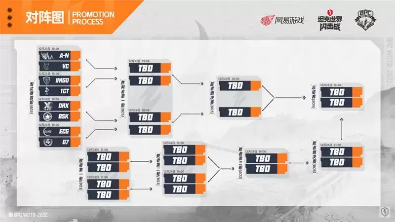 坦克世界闪击战2