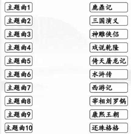 汉字找茬王连出童年电视剧通关攻略1