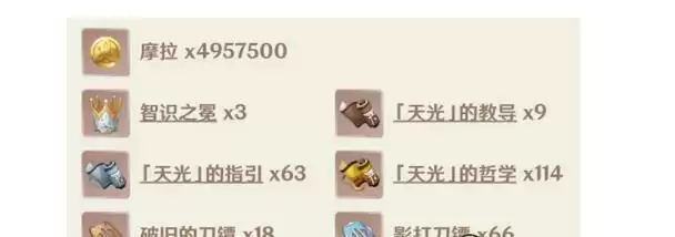 原神雷电将军3.3突破材料大全 《原神》雷电将军3.3突破材料