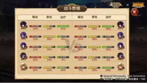 圣斗士星矢:重生12