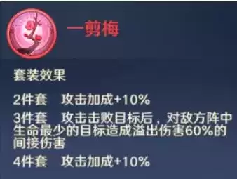 自在西游信物大全盘点3