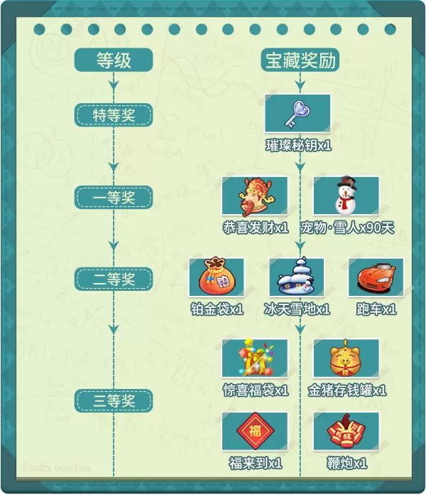 推理学院1