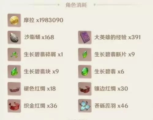 原神3.4艾尔海森突破材料大全 原神3.4艾尔海森突破材料一览