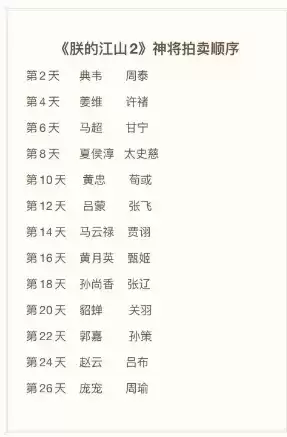 朕的江山2新手武将推荐