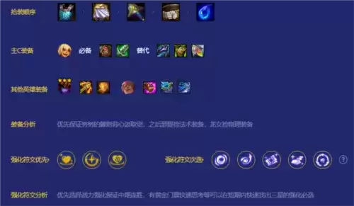 金铲铲之战8都森林努努阵容攻略3