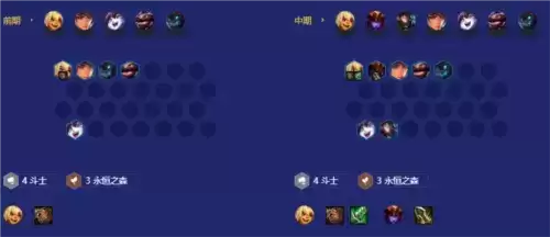 金铲铲之战8都森林努努阵容攻略4