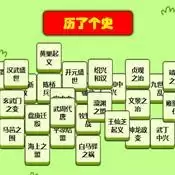 历了个史小游戏