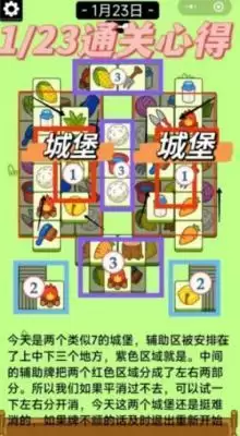 羊了个羊1.23关卡攻略流程 羊了个羊1.23关卡该怎么过