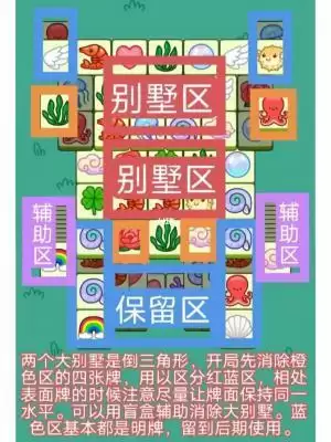 羊了个羊2023.1.24攻略一览 羊了个羊1月24日关卡怎么过