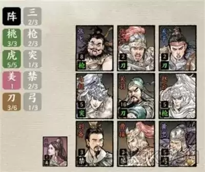 名将之弈最强阵容搭配推荐1