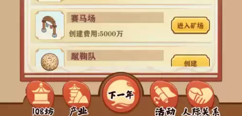 唐朝人生赚钱方法大全3