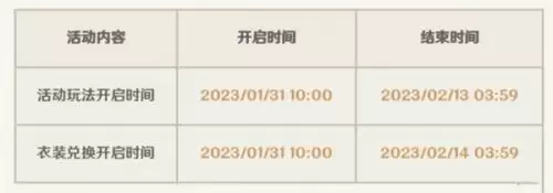 原神蔷薇再开时活动怎么触发 原神蔷薇再开时活动攻略