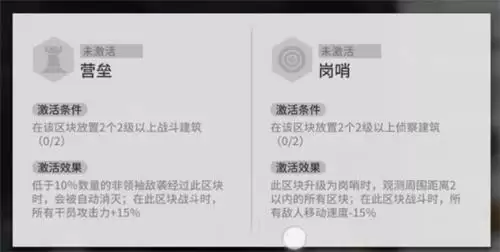 明日方舟岗哨怎么激活 生息演算岗哨激活方法[多图]图片1