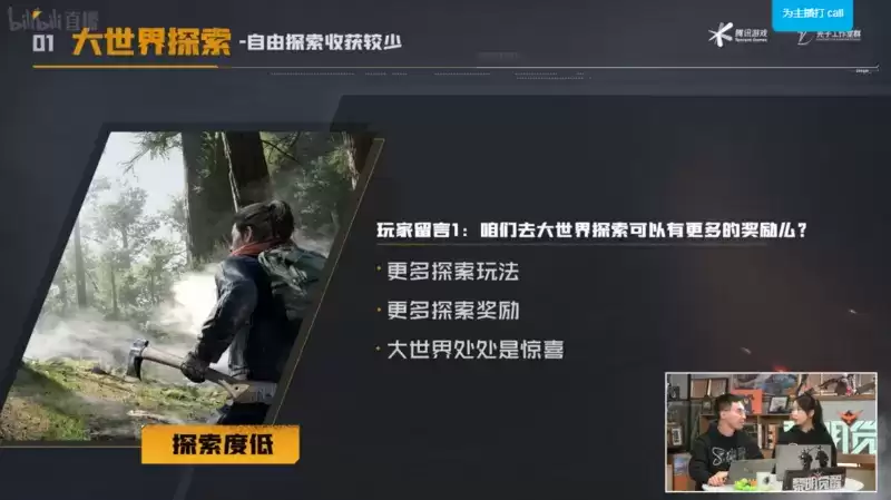 7000万预约的《黎明觉醒:生机》定档2月,3600平庄园开局就送!