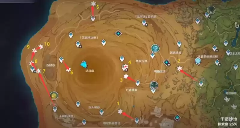 原神千夜故事集攻略 千夜故事集书籍全收集位置路线图[多图]图片1