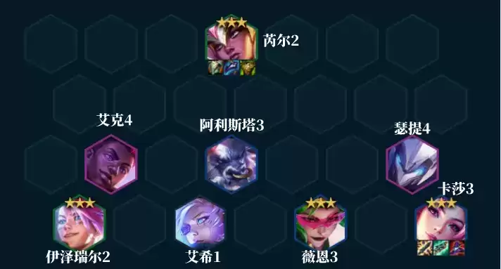 云顶之弈s8卡莎阵容推荐 卡莎最强阵容装备搭配攻略[多图]图片2