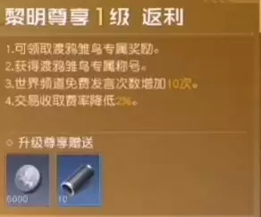 黎明觉醒vip价格表 1-10vip等级奖励一览[多图]图片3