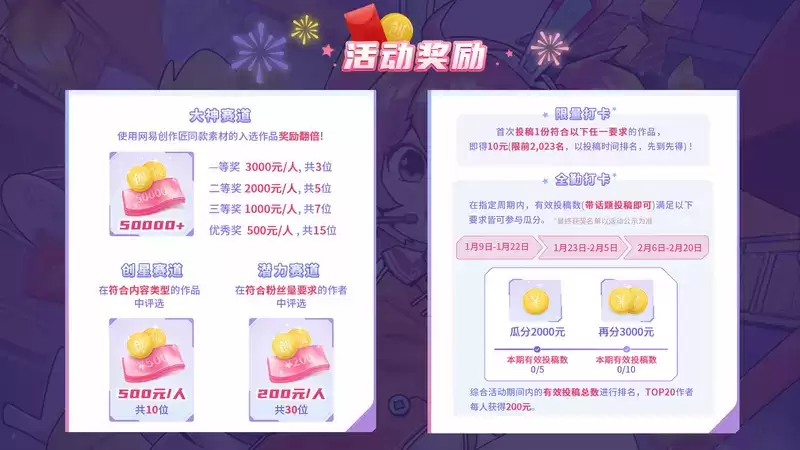 网易游戏官方撒钱,创作分享游戏内容即得现金奖励!