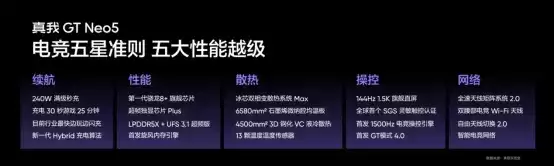 真我GT Neo5正式发布,手机闪充进入读秒时代