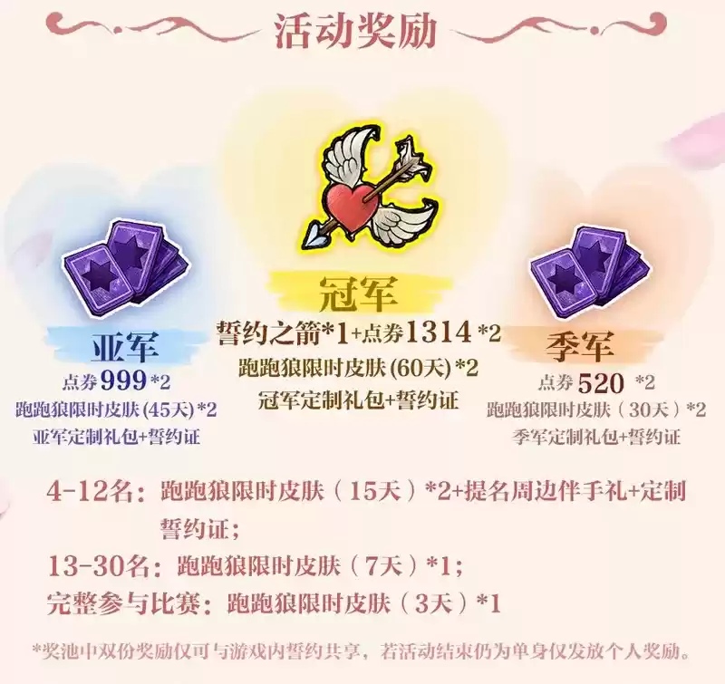 遇见美好瞬间!狼人杀一誓之约专场活动开启