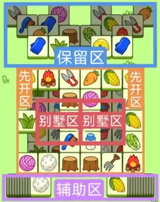 羊了个羊2月13日攻略流程 羊了个羊2月13日关卡怎么过