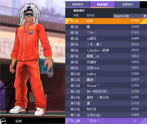 街头篮球18