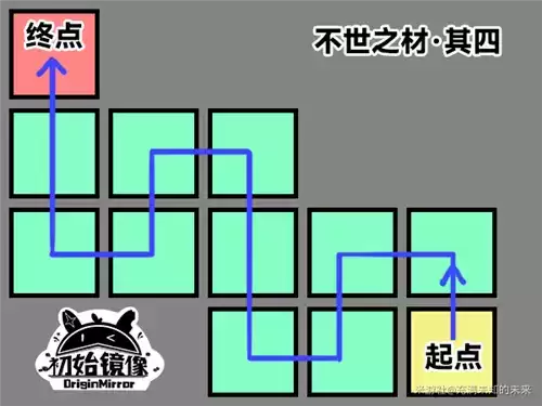 崩坏星穹铁道不世之材怎么做12