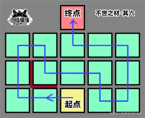崩坏星穹铁道不世之材怎么做18