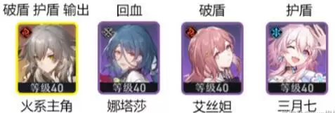 崩坏星穹铁道可可利亚怎么打 可可利亚阵容配队打法攻略[多图]图片2