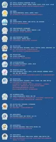 以闪亮之名道具获取方法介绍1