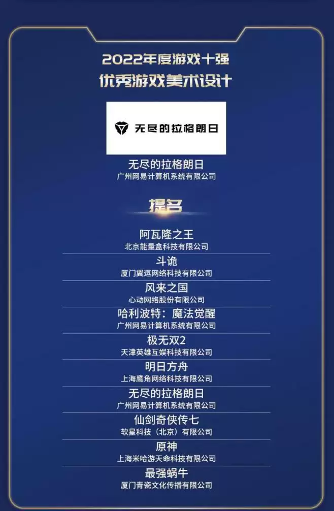 硬核科幻的重工业美学之路 《无尽的拉格朗日》荣获22年度游戏十强优秀游戏美术设计奖