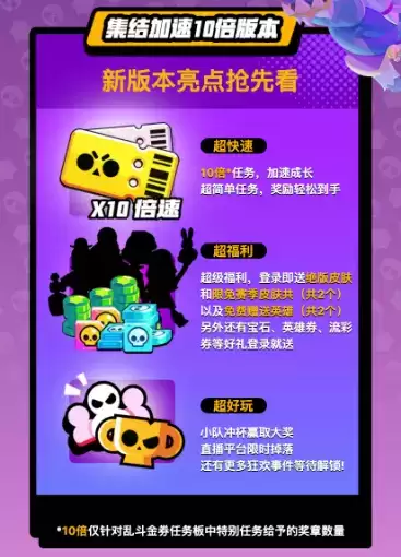 《荒野乱斗》新活动发福利,送完宝石英雄券,官方还送开黑伙伴?