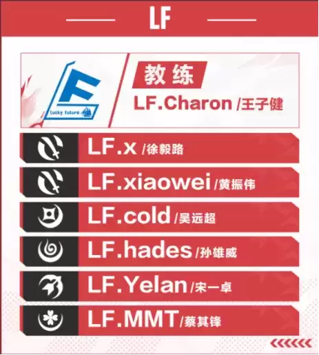 四时流转,战意复生——2023年OPL春季赛焕新出发