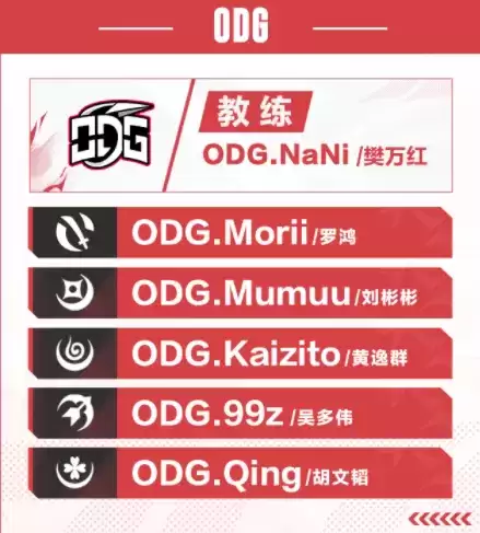 四时流转,战意复生——2023年OPL春季赛焕新出发