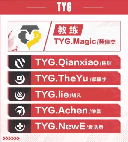 四时流转,战意复生——2023年OPL春季赛焕新出发