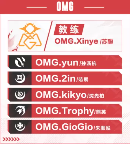 四时流转，战意复生——2023年OPL春季赛焕新出发