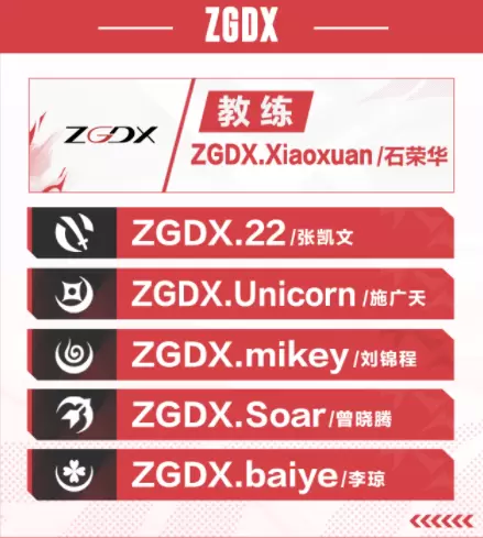 四时流转，战意复生——2023年OPL春季赛焕新出发
