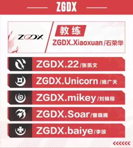 四时流转,战意复生——2023年OPL春季赛焕新出发