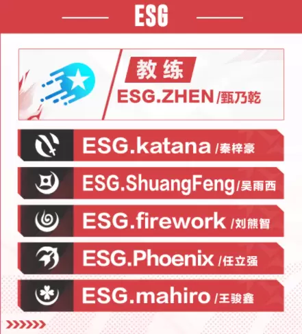 四时流转，战意复生——2023年OPL春季赛焕新出发