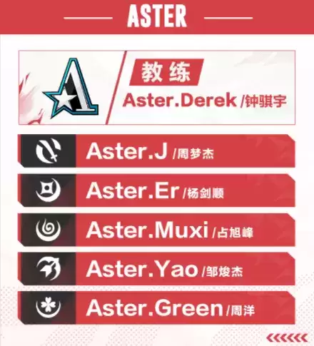 四时流转,战意复生——2023年OPL春季赛焕新出发