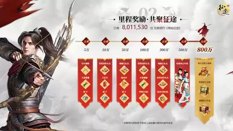 2000万真金白银拿来做预约福利，老史这次真破费了！